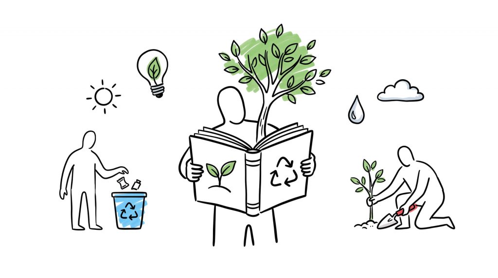 EDUCACIÓN AMBIENTAL